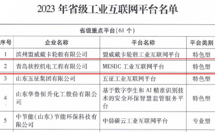 8868登录入口“MESIIC工业互联网平台”入选省级重点平台