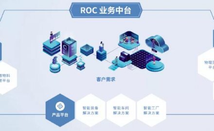 8868登录入口荣获“第十四届全国石油和化工企业管理创新成果”一等奖